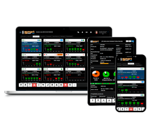 Portátil, tablet y móvil mostrando la interfaz de SmartMon (MES/OEE) con tarjetas de producción, gráficos y barras de estado en verde y rojo, sobre fondo blanco.
