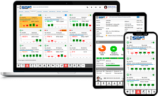 Portátil, tablet y móvil mostrando el panel SmartMon (MES/OEE) con indicadores de producción, OEE y barras de estado en verde y rojo, sobre fondo negro.