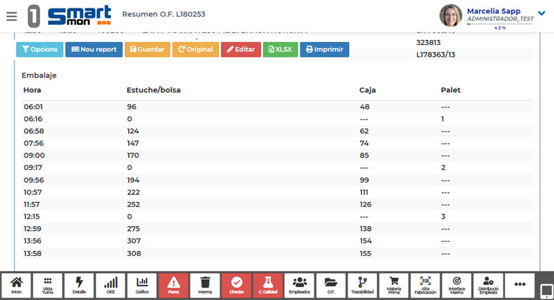 Pantalla de embalaje en planta con seguimiento por hora, conteo de bolsas, cajas y palets, y trazabilidad asociada a la orden de producción.