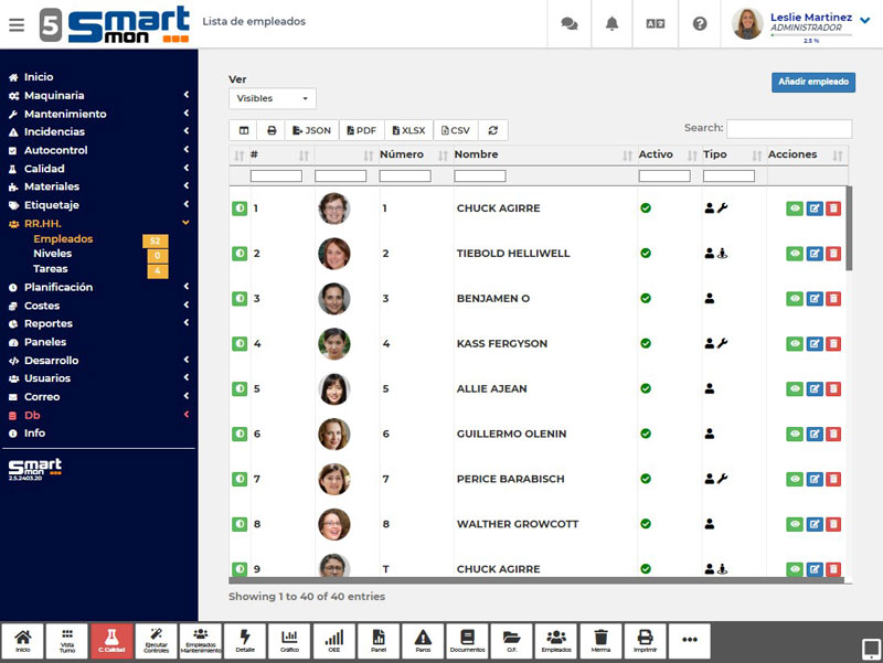 Módulo de Recursos Humanos, con lista de empleados, gestión de usuarios activos, perfiles, roles y acciones administrativas en entorno industrial.