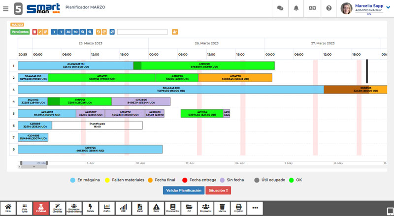 Pantalla del módulo planificador MES con diagrama tipo Gantt para la planificación de órdenes de producción, mostrando estados por colores, asignación a máquina, fechas, paradas y disponibilidad de recursos.